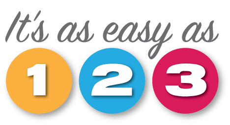 It's as easy as 1, 2, 3